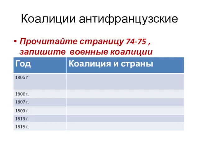 Коалиции антифранцузские Прочитайте страницу 74-75 , запишите военные коалиции