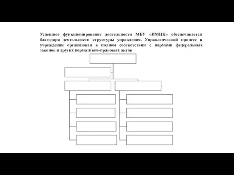 Успешное функционирование деятельности МБУ «ИМЦК» обеспечивается благодаря деятельности структуры управления. Управленческий процесс