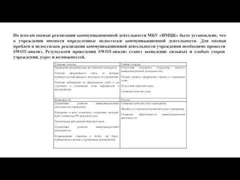 По итогам оценки реализации коммуникационной деятельности МБУ «ИМЦК» было установлено, что в