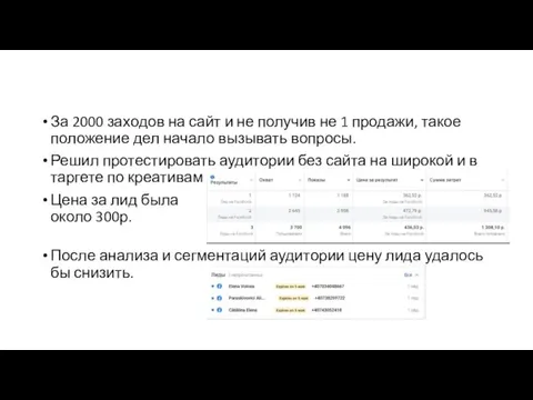 За 2000 заходов на сайт и не получив не 1 продажи, такое