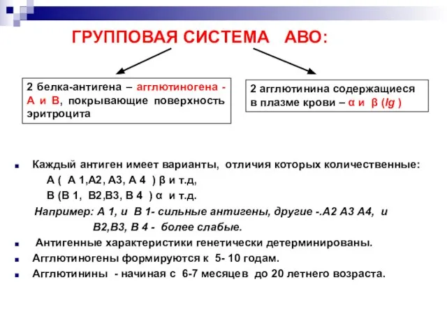 ГРУППОВАЯ СИСТЕМА АВО: Каждый антиген имеет варианты, отличия которых количественные: А (