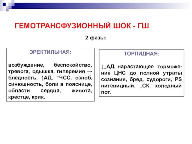 ГЕМОТРАНСФУЗИОННЫЙ ШОК - ГШ 2 фазы: