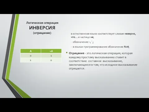 Логическая операция ИНВЕРСИЯ (отрицание): в естественном языке соответствует словам неверно, что... и