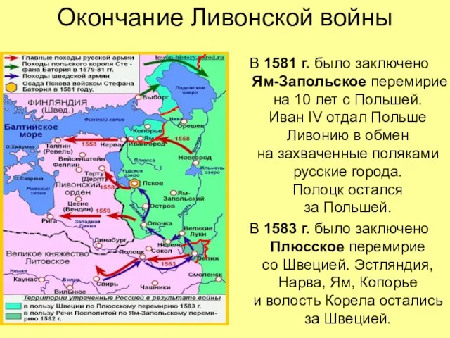 Окончание Ливонской войны В 1581 г. было заключено Ям-Запольское перемирие на 10