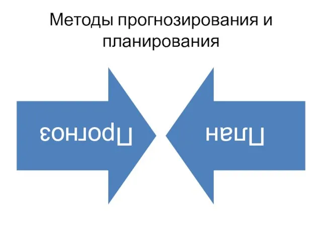 Методы прогнозирования и планирования