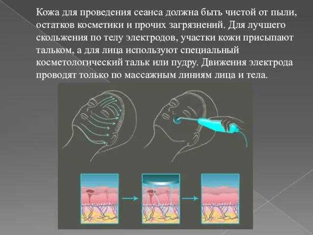 Кожа для проведения сеанса должна быть чистой от пыли, остатков косметики и