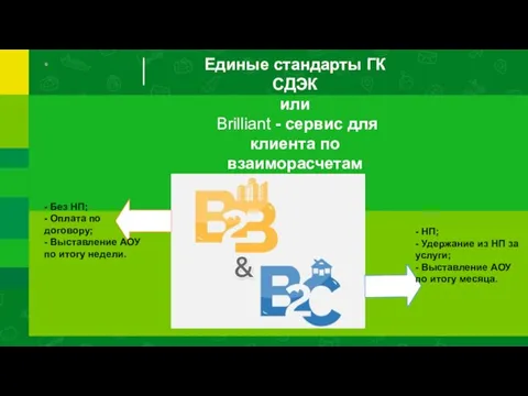 Единые стандарты ГК СДЭК или Вrilliant - сервис для клиента по взаиморасчетам