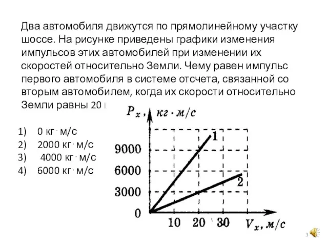 Два автомобиля движутся по прямолинейному участку шоссе. На рисунке приведены графики изменения