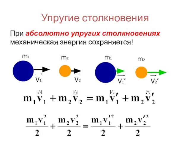 Упругие столкновения При абсолютно упругих столкновениях механическая энергия сохраняется!