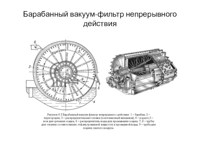 Барабанный вакуум-фильтр непрерывного действия