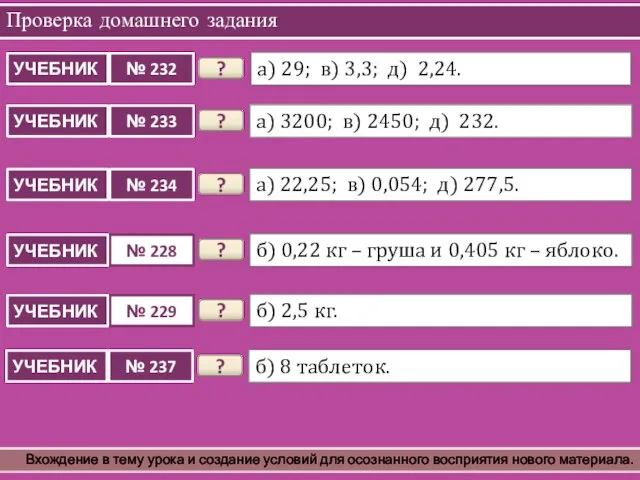 Проверка домашнего задания Вхождение в тему урока и создание условий для осознанного