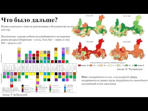 Что было дальше? Автор: Р. Бобровский Автор: Н. Чигирёнков Планы советского этапа