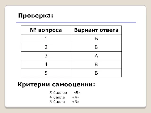 Проверка: Критерии самооценки: 5 баллов «5» 4 балла «4» 3 балла «3»
