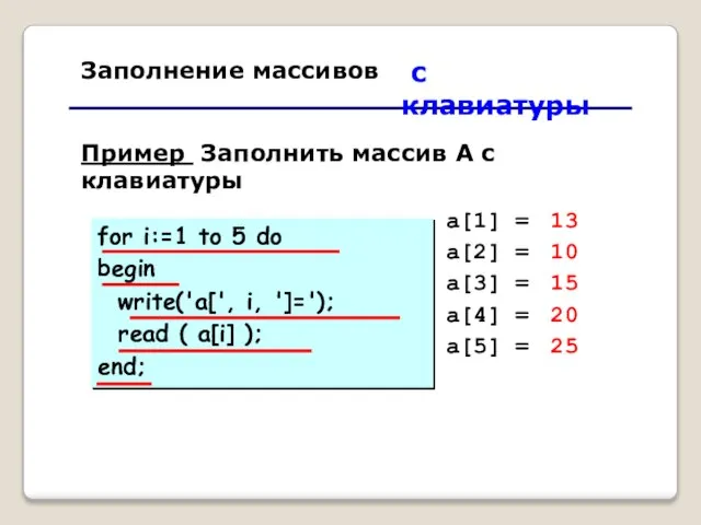 Заполнение массивов Пример Заполнить массив А с клавиатуры a[1] = a[2] =