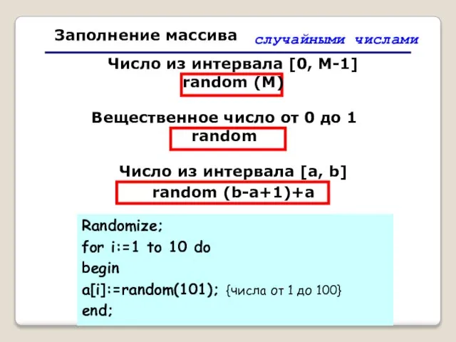 Власова О.А. СОШ №5, Елабуга Заполнение массива случайными числами Вещественное число от