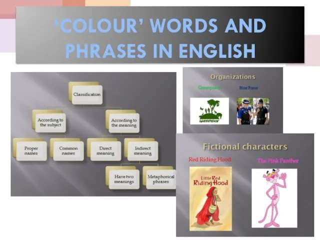 ‘COLOUR’ WORDS AND PHRASES IN ENGLISH