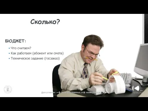 БЮДЖЕТ: Что считаем? Как работаем (абонент или смета) Техническое задание (госзаказ) Сколько?