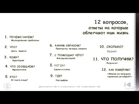 12 вопросов, ответы на которые облегчают нам жизнь 1. ПОЧЕМУ/ЗАЧЕМ? Исследование проблемы