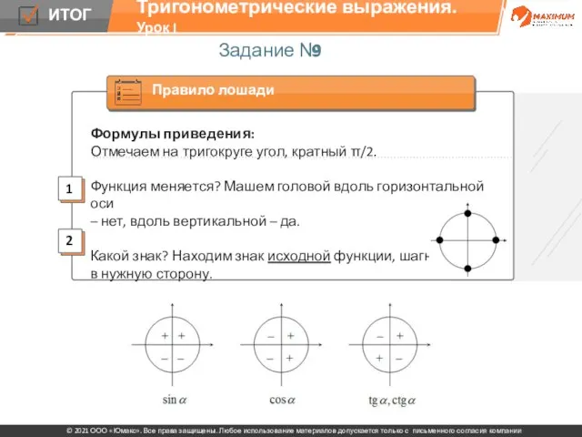 Задание № 9 Тригонометрические выражения. Урок I Формулы приведения: Отмечаем на тригокруге