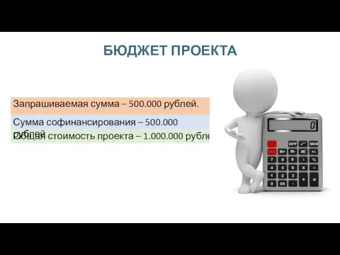 БЮДЖЕТ ПРОЕКТА Запрашиваемая сумма – 500.000 рублей. Общая стоимость проекта – 1.000.000