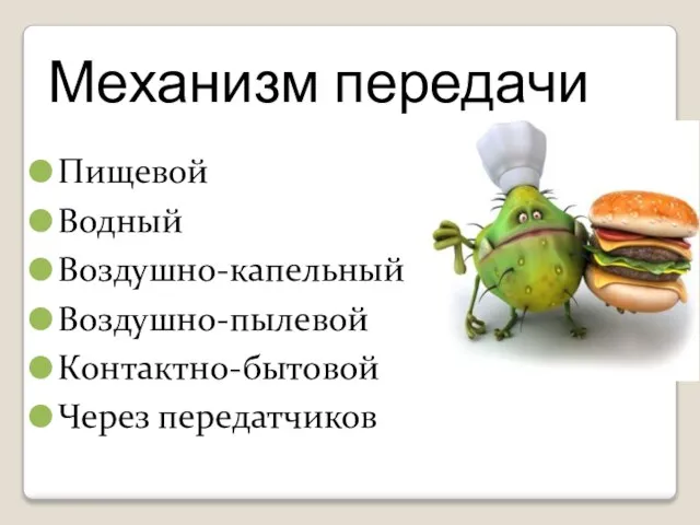 Механизм передачи Пищевой Водный Воздушно-капельный Воздушно-пылевой Контактно-бытовой Через передатчиков