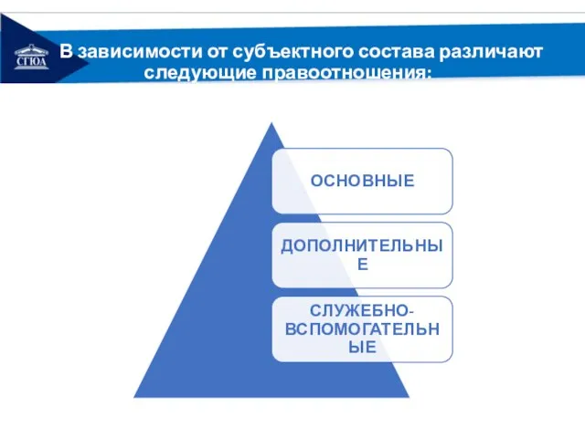 В зависимости от субъектного состава различают следующие правоотношения: