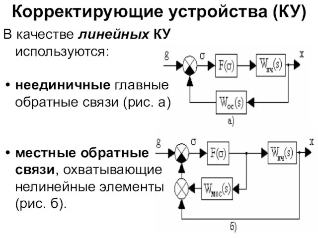 Корректирующие устройства (КУ) В качестве линейных КУ используются: неединичные главные обратные связи