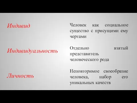 Индивид Индивидуальность Личность Человек как социальное существо с присущими ему чертами Отдельно