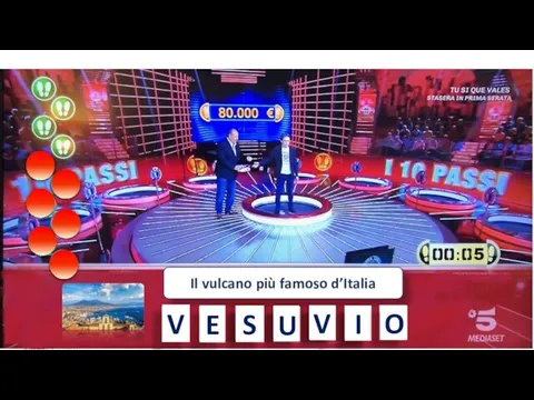 Il vulcano più famoso d’Italia E U I V S V O