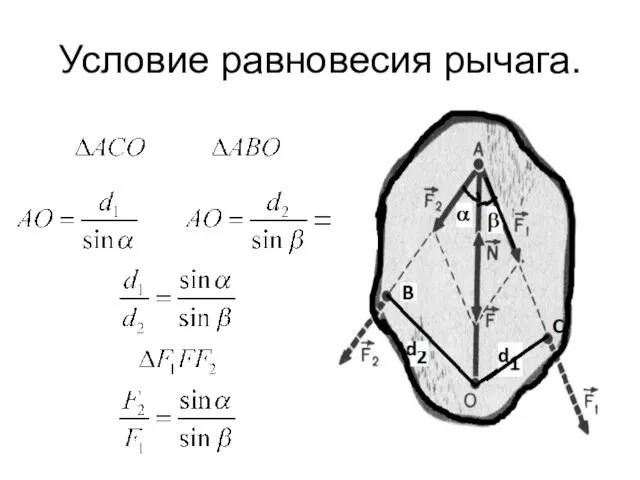 Условие равновесия рычага.