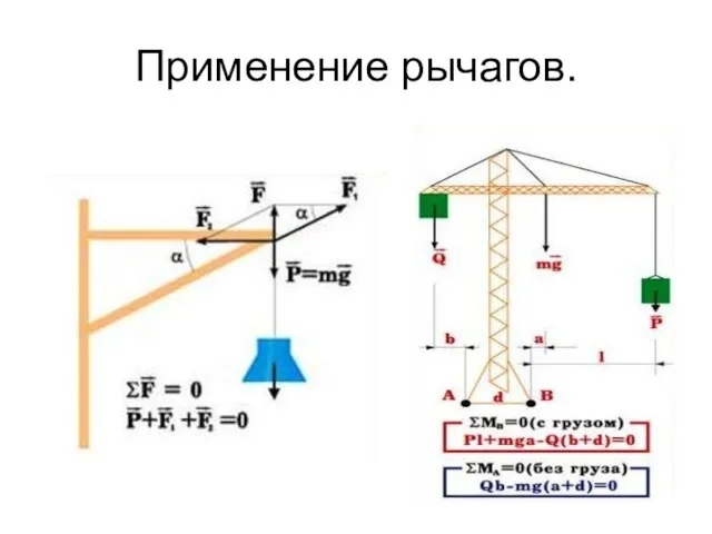 Применение рычагов.