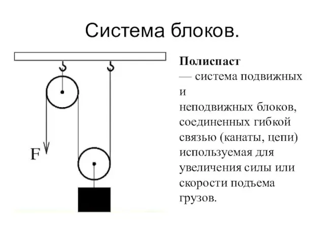 Система блоков. Полиспаст — система подвижных и неподвижных блоков, соединенных гибкой связью