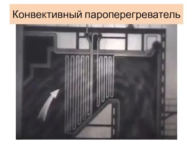 Конвективный пароперегреватель