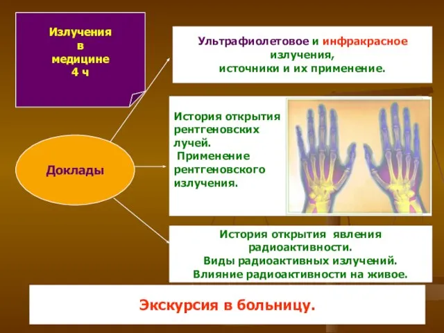 Излучения в медицине 4 ч Ультрафиолетовое и инфракрасное излучения, источники и их