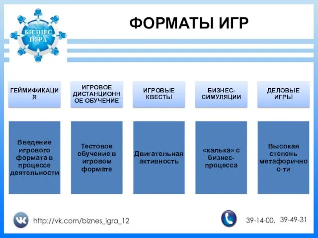 ФОРМАТЫ ИГР