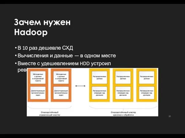 Зачем нужен Hadoop В 10 раз дешевле СХД Вычисления и данные —