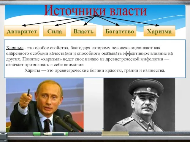 Источники власти Авторитет Сила Власть Богатство Харизма Харизма - это особое свойство,