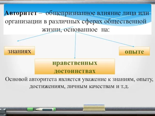 Авторитет – общепризнанное влияние лица или организации в различных сферах общественной жизни,