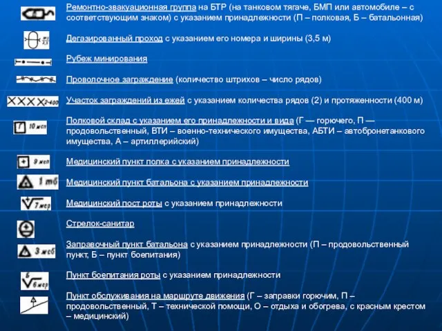 Ремонтно-звакуационная группа на БТР (на танковом тягаче, БМП или автомобиле – с