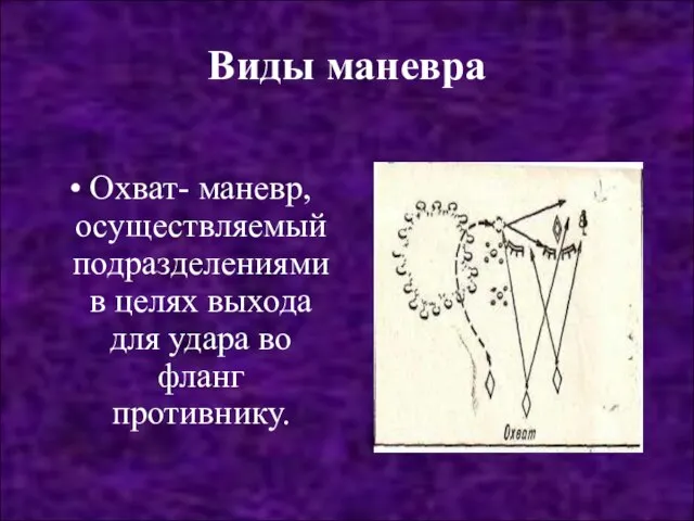 Виды маневра Охват- маневр, осуществляемый подразделениями в целях выхода для удара во фланг противнику.