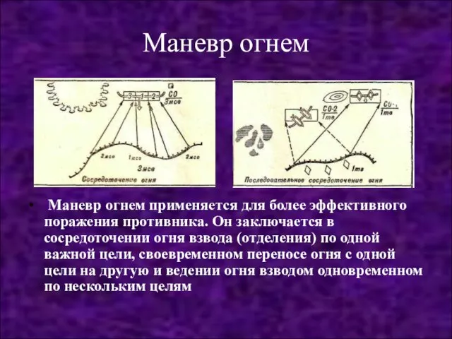 Маневр огнем Маневр огнем применяется для более эффективного поражения противника. Он заключается