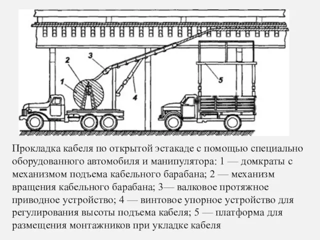 Прокладка кабеля по открытой эстакаде с помощью специально оборудованного автомобиля и манипулятора: