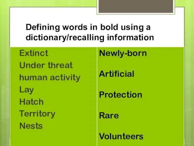 Defining words in bold using a dictionary/recalling information