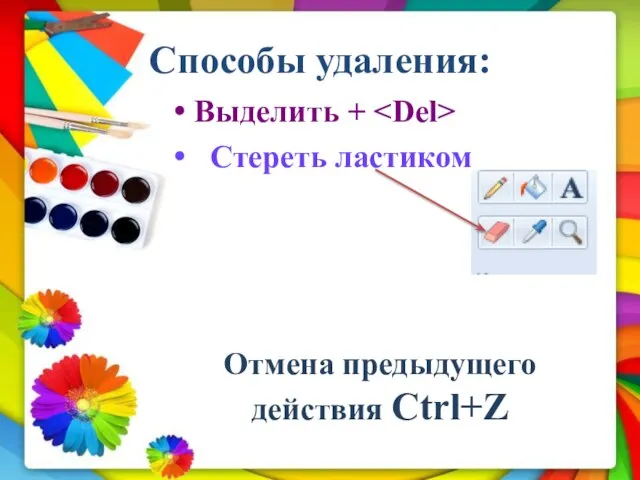 Способы удаления: Выделить + Стереть ластиком Отмена предыдущего действия Ctrl+Z