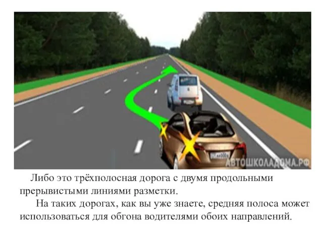 Либо это трёхполосная дорога с двумя продольными прерывистыми линиями разметки. На таких