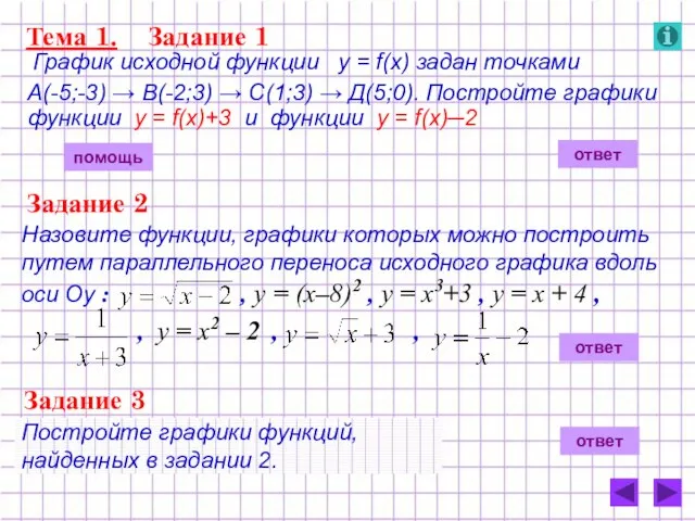 Назовите функции, графики которых можно построить путем параллельного переноса исходного графика вдоль