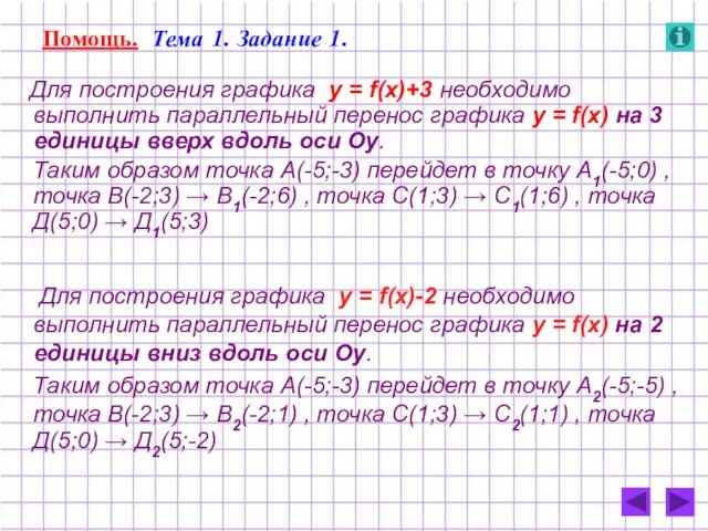 Помощь. Тема 1. Задание 1. Для построения графика у = f(x)+3 необходимо