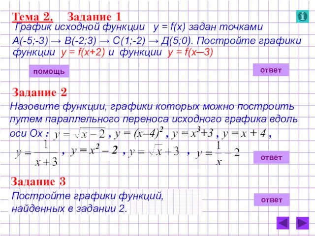 Назовите функции, графики которых можно построить путем параллельного переноса исходного графика вдоль