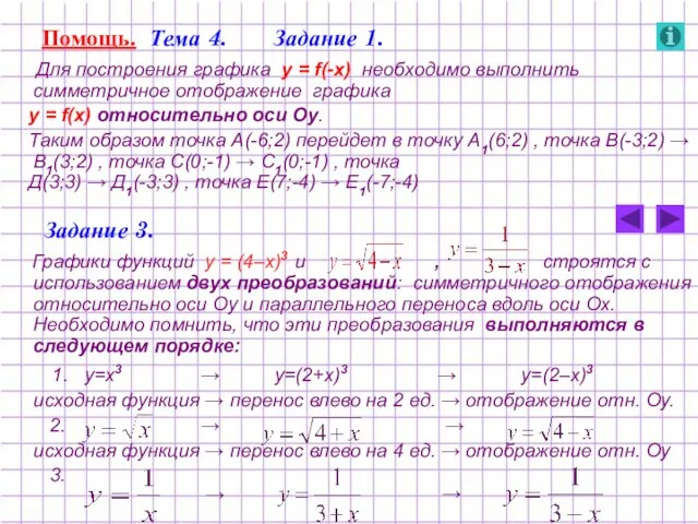 Помощь. Тема 4. Задание 1. Для построения графика у = f(-x) необходимо