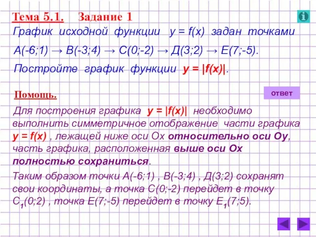 Тема 5.1. Задание 1 График исходной функции у = f(x) задан точками